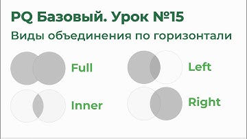 Power Query Базовый №15. Виды объединения по горизонтали