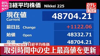 【速報】日経平均  取引時間中の史上最高値更新
