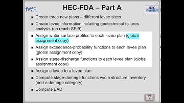 HEC-FDA Workshop Introduction: Bear Creek Levee Assignment and Levee Analysis