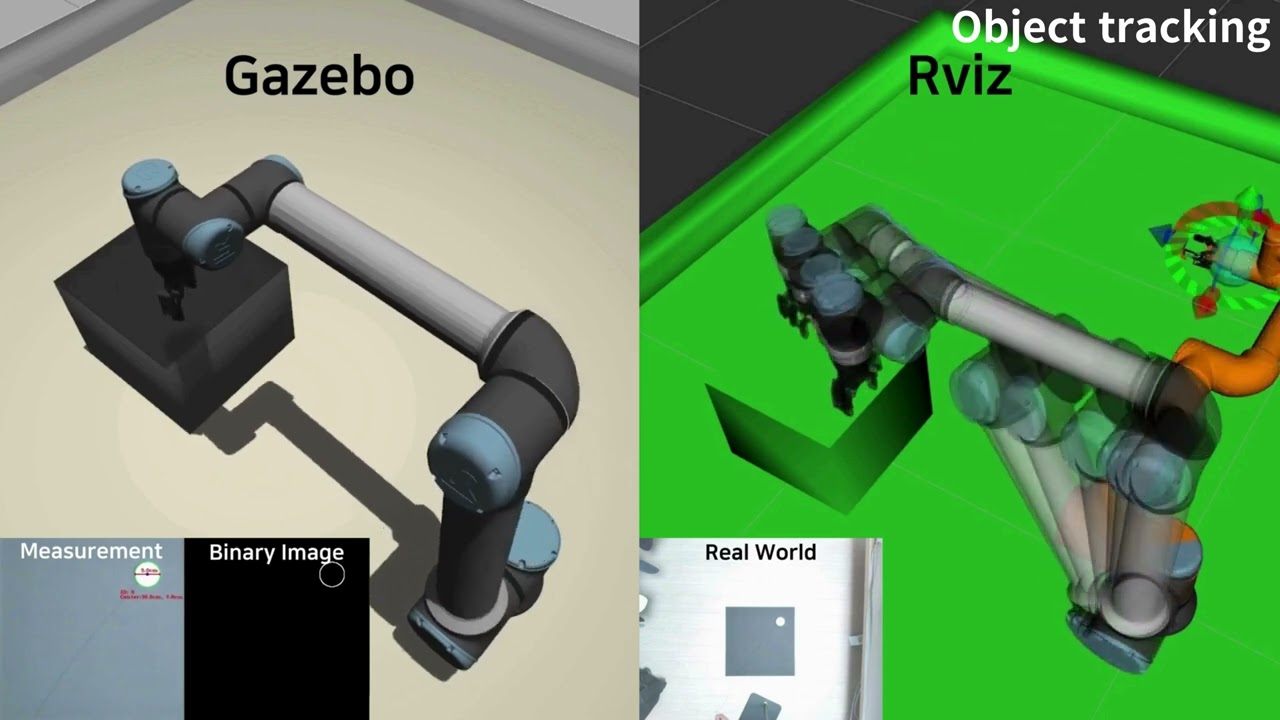 Real world and Gazebo object state synchronization, including ur control