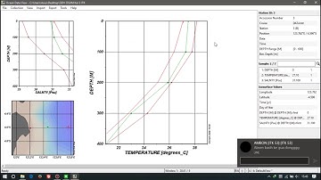 Tutorial Menggunakan Ocean Data View