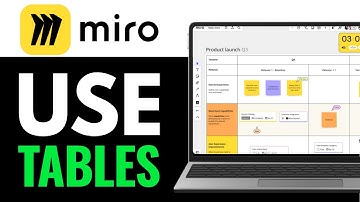 How to Use Tables in Miro 2025 (Step-by-Step)
