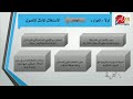 ما هو مستقبل شركة النصر للسيارات وزير قطاع الأعمال يجيب ما هو مستقبل شركة النصر للسيارات وزير قطاع الأعمال يجيب