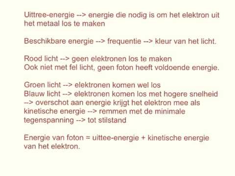 Video: Bewegen de materiedeeltjes wat zich daartussen bevindt?