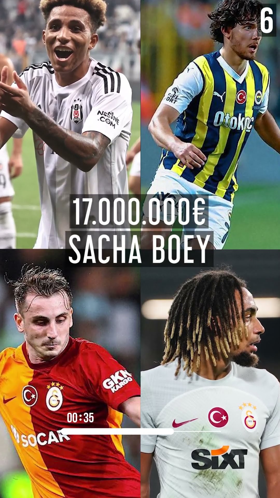 2023 EN DEĞERLİ SÜPER LİG OYUNCULARI