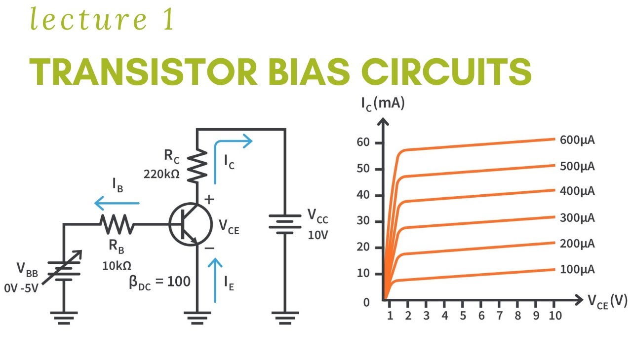 شرح Lecture 1 Transistor Bias Circuits YouTube