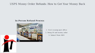 How to Verify a USPS Money Order – Status & Refunds