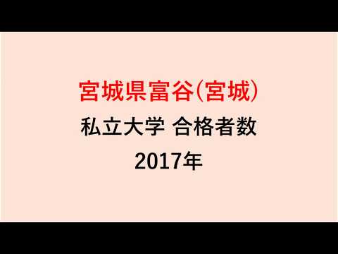 富谷高校　大学合格者数　2017～2014年【グラフでわかる】