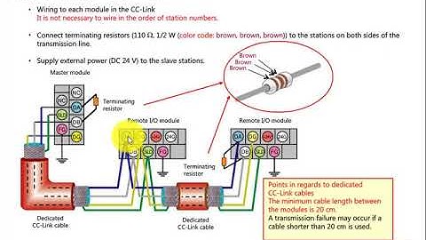 CC Link Hardware Settings Explained in Tamil | Mitsubishi PLC | GX Works2