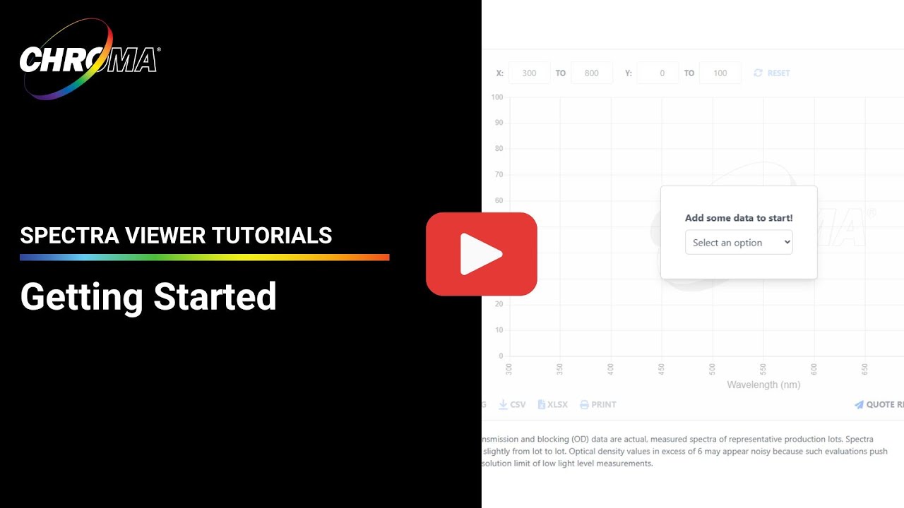 Spectro Viewer Getting Started with Chroma’s New Spectra Viewer | Quick Intro Tutorial ...