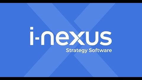 i-nexus strategy software capabilities overview