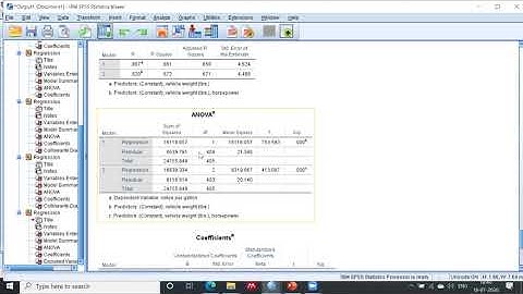 Stepwise Regression in SPSS | How to remove multicollinearity automatically in SPSS |