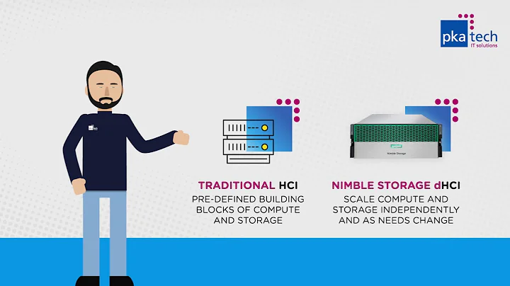 PKA Nimble Storage dHCI