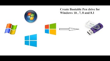 How to make bootable USB pen drive using CMD(Command prompt) for win (7/8/8.1/vista/10