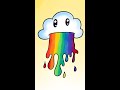 Cool rainbow heart cloud drawing shorts funwax drawing  rainbow heart howtodraw howto