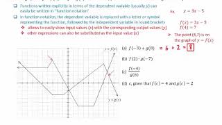 6 4 Function Operations Given Graphs