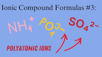 Ionic Compounds Formulas 3: Polyatomic Ions
