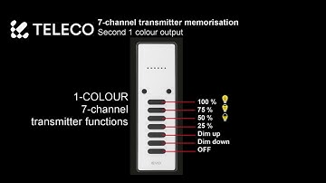 SECOND OUTPUT - 1-colour LIGHTS - 7 ch transmitter memorisation