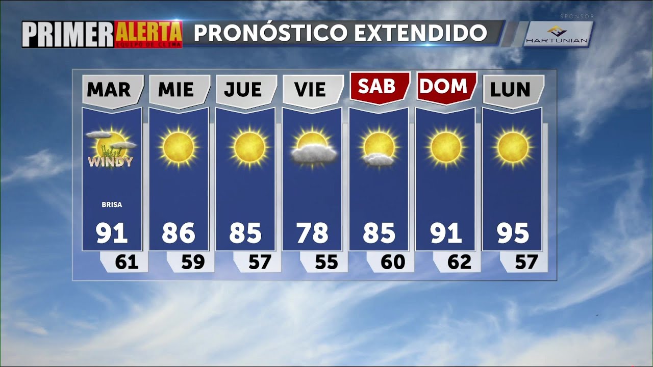 041822 KUNA WEATHER YouTube