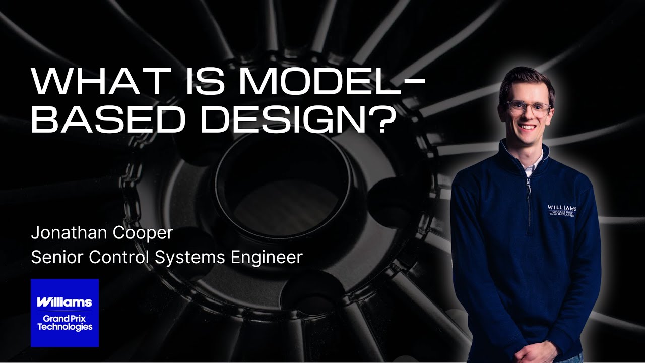 What is Model-Based Design and How It Delivers Results | Virtual Prototyping and System Optimisation