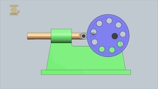 ThreeLink Round Eccetric Ridge Cam Mechanism