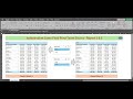 Excel Independent Same Field Pivot Table Slicers No Cross Filtering Final #excel #exceltips