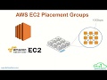 EC2 Placement Groups | AWS EC2 Placement Group | Clustered, Partition, Spread Placement Groups