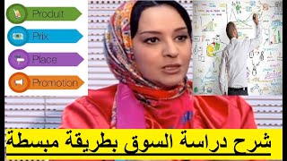 قبل أن تبدأ المشروع ! دراسة السوق أهم من دراسة الجدوى و خطوة رئيسية لإنجاح المشروع Etude de marché