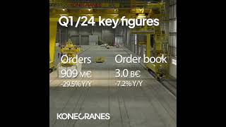 Konecranes Q1 2024 key figures  #konecranes #q1result #q1results2024