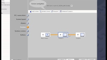 TIA Portal Tutorial #05: Der HMI Wizard