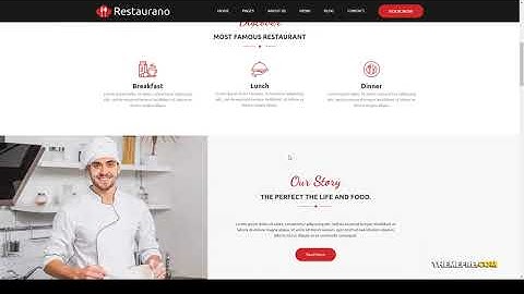 Restaurano Restaurant HTML Template food restaurant burger Mano