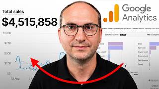 How to ACTUALLY Analyse Google Analytics For Ecommerce
