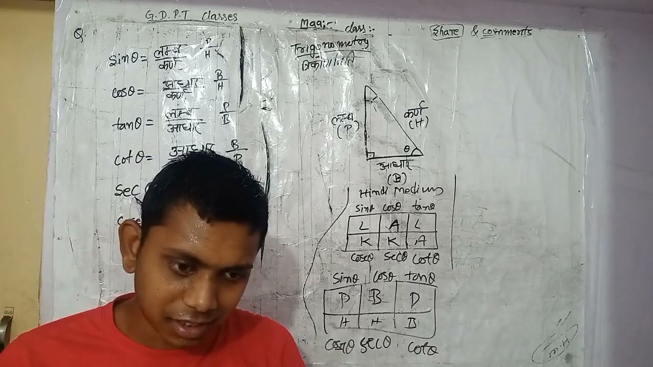 Sunday Trigonometry Revision 