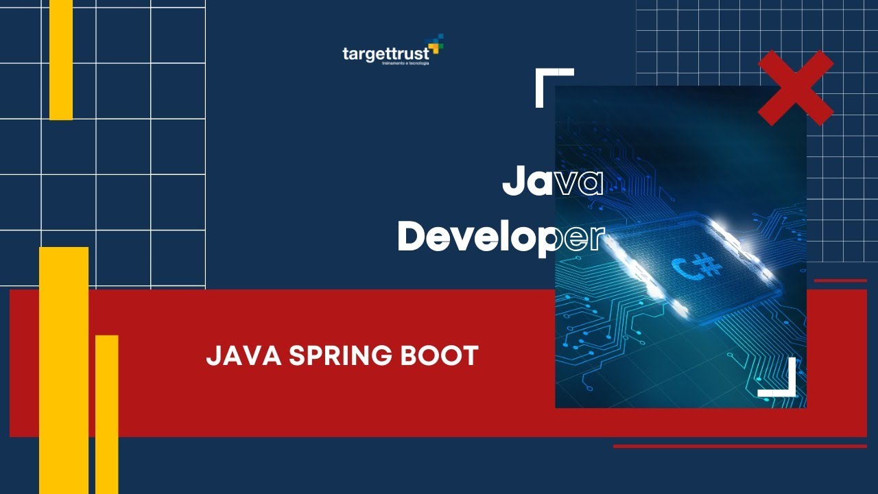 Aula 14 - Parte 1 - Spring Boot EAD T:1606185 2024 - YouTube
