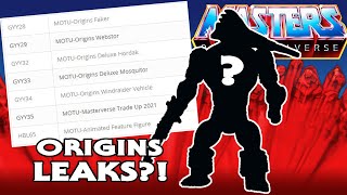 Mosquitor Coming to Origins?! | MOTU Origins Figure Leaks