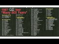 黒夢 - KNEES TO BREAK (1998 LIVE)