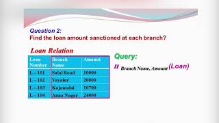 PROJECT OPERATOR IN RELATIONAL ALGEBRA  Dr P RAJESWARI