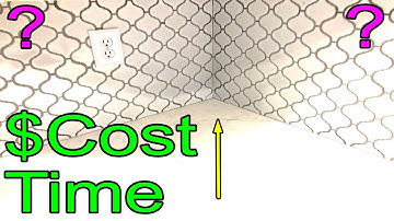 Tile Backsplash Cost