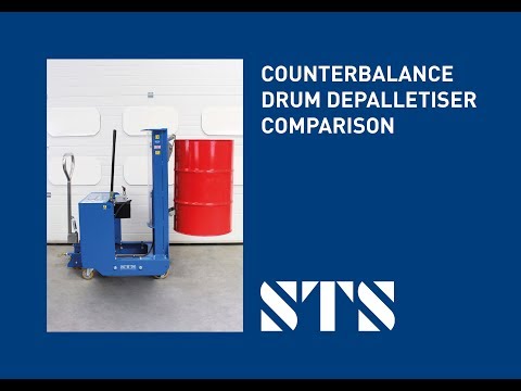 Counterbalance Drum Lifter - Safe Working Load Comparison (Model: DTP08-250kg vs DTP08-350kg)