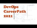 2021 DevOps Career Path (vlog) | IT and DevOps Career Secrets