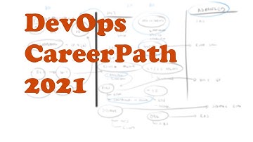 2021 DevOps Career Path (vlog) | IT and DevOps Career Secrets