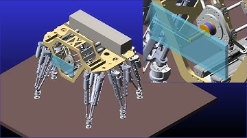 Simulation of a Six-Legged Robot for Mobile Machining