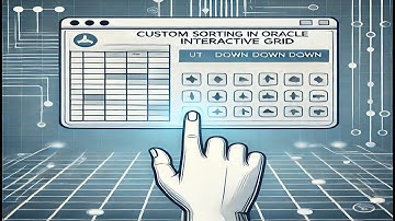 How to use Custom Order by /shorting  on Interactive Grid