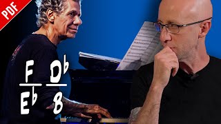 Chick Corea's Chords, Runs & Arpeggios. #jazzpiano #jazzmusic #pianotutorial