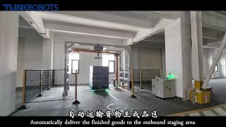 13 Robots Run This Paper Mill Automatically I Peru