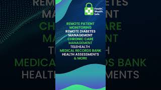 All-in-One Remote Digital Healthcare App | Health Wealth Safe® screenshot 1