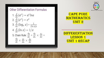 Differentiation Review|Pure Mathematics Unit 2 Live Session| Part 1 (Unit 1 Calculus Recap)