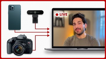3 Options for Setting Up Multiple Cameras for Live Streaming