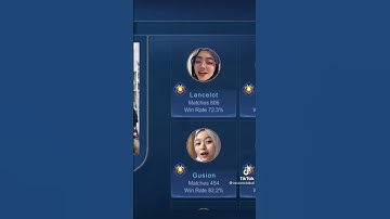 Tiktok indo Hijab