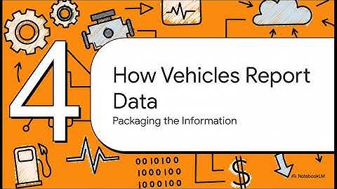 Decoding Vehicle Data